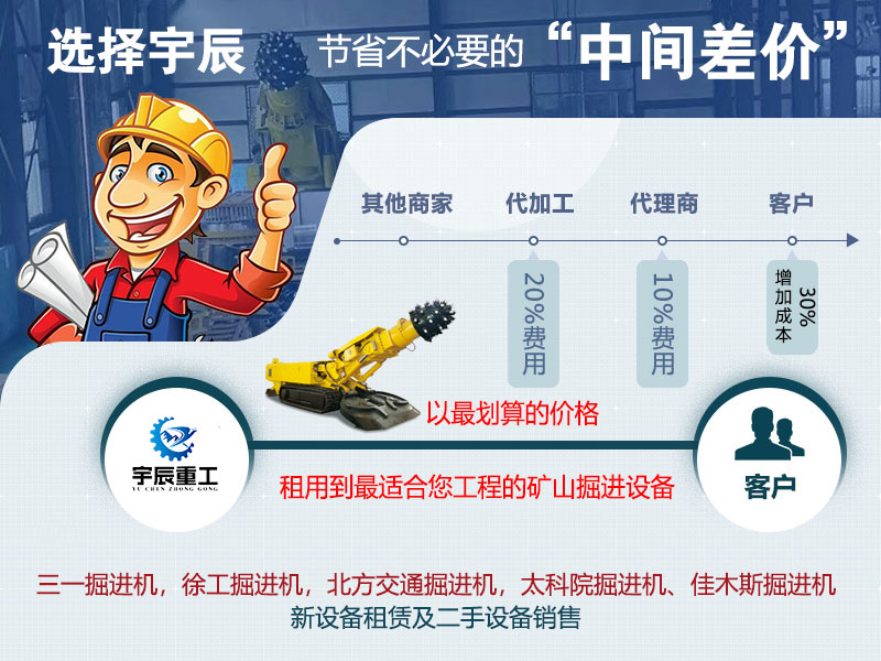 南京市小型隧道掘进机价格多少-厂家报价